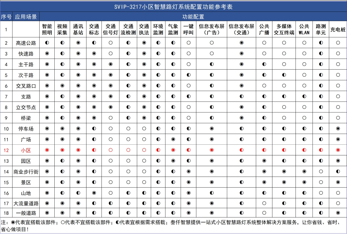 配置清单.jpg