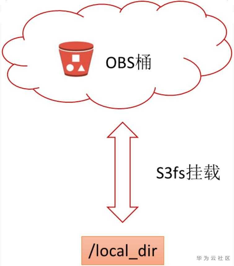 1595041433773018325.jpg