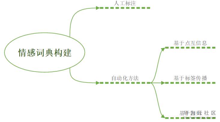 1574145724520542.png