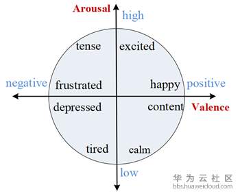 1574145670842689.png image.png