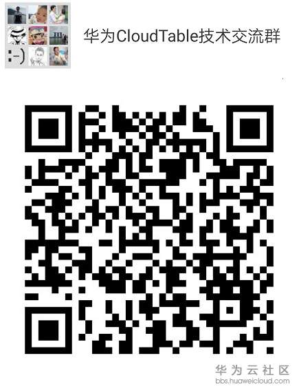 CloudTable技术交流.jpg