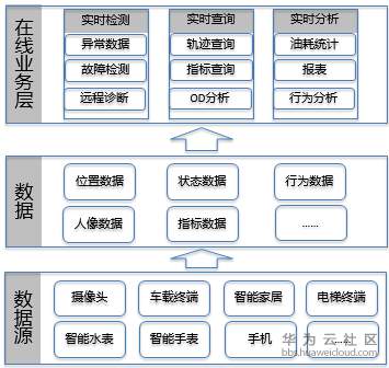 1522810549467619.png image.png