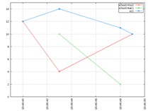 1522810678573662.png image.png