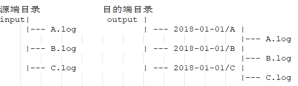 1592642194517054339.png image.png