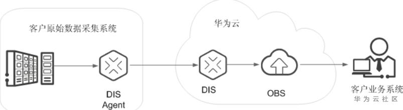 1590630081130036128.png image.png