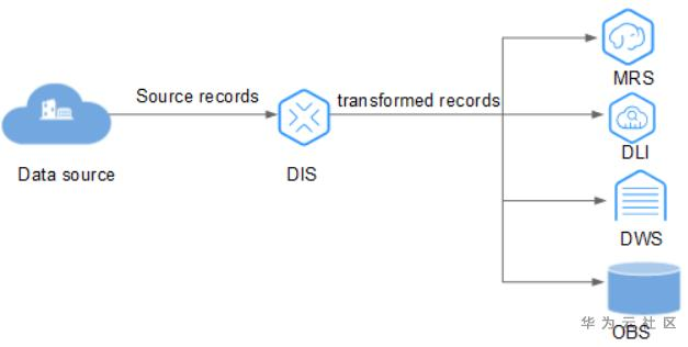 1590629836903047001.png image.png