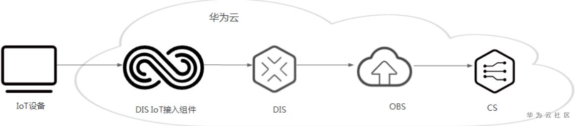 1590630148096082183.png image.png