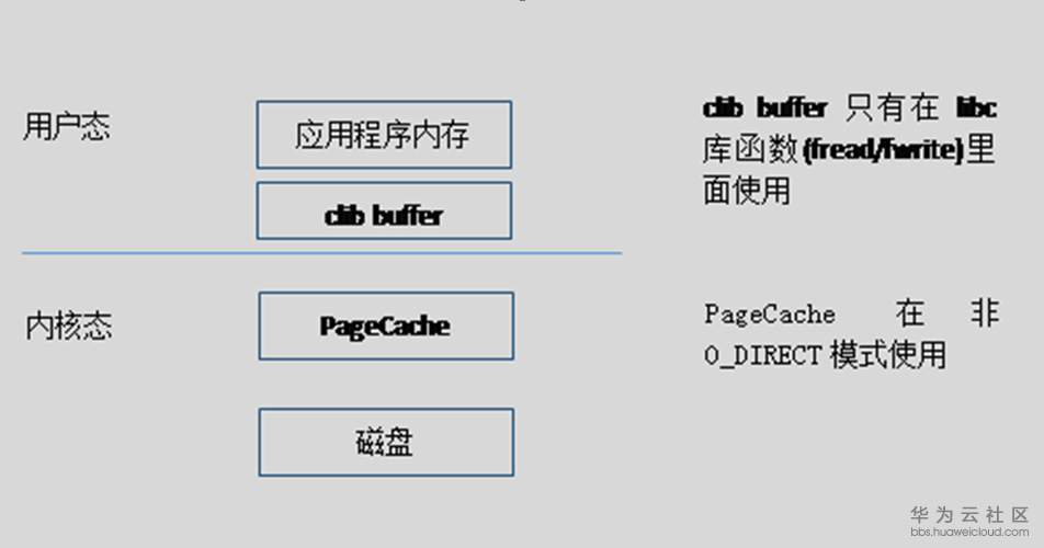 1572609314848403.png image.png