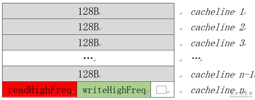 1572609453709070.png image.png