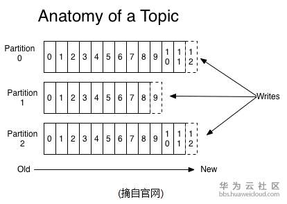 1547815813683002.png 微信图片_20190118203705.png