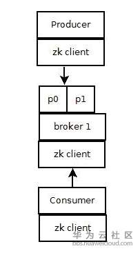 1547816247103933.png 微信图片_20190118203722.png