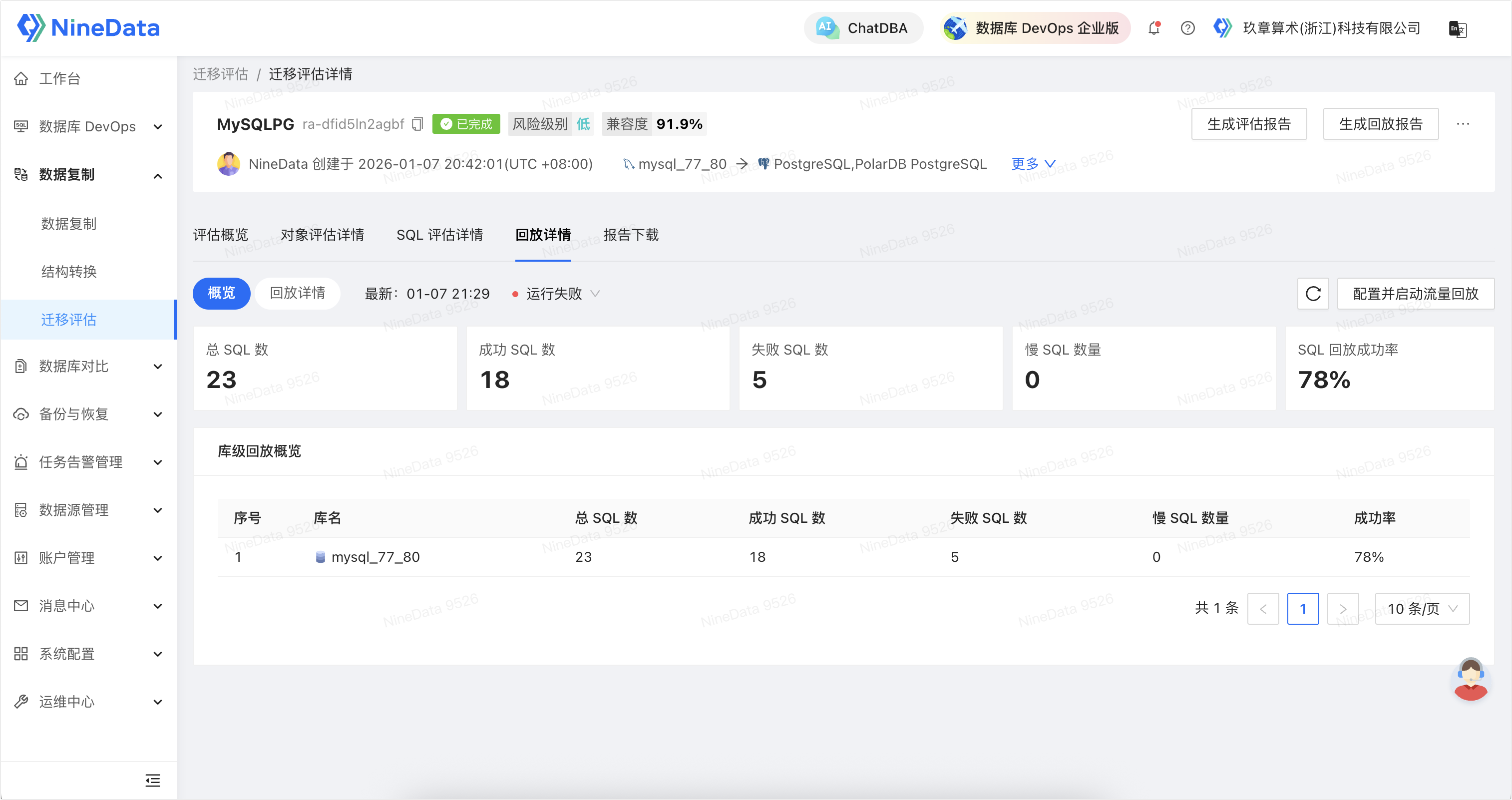 NineData 迁移评估