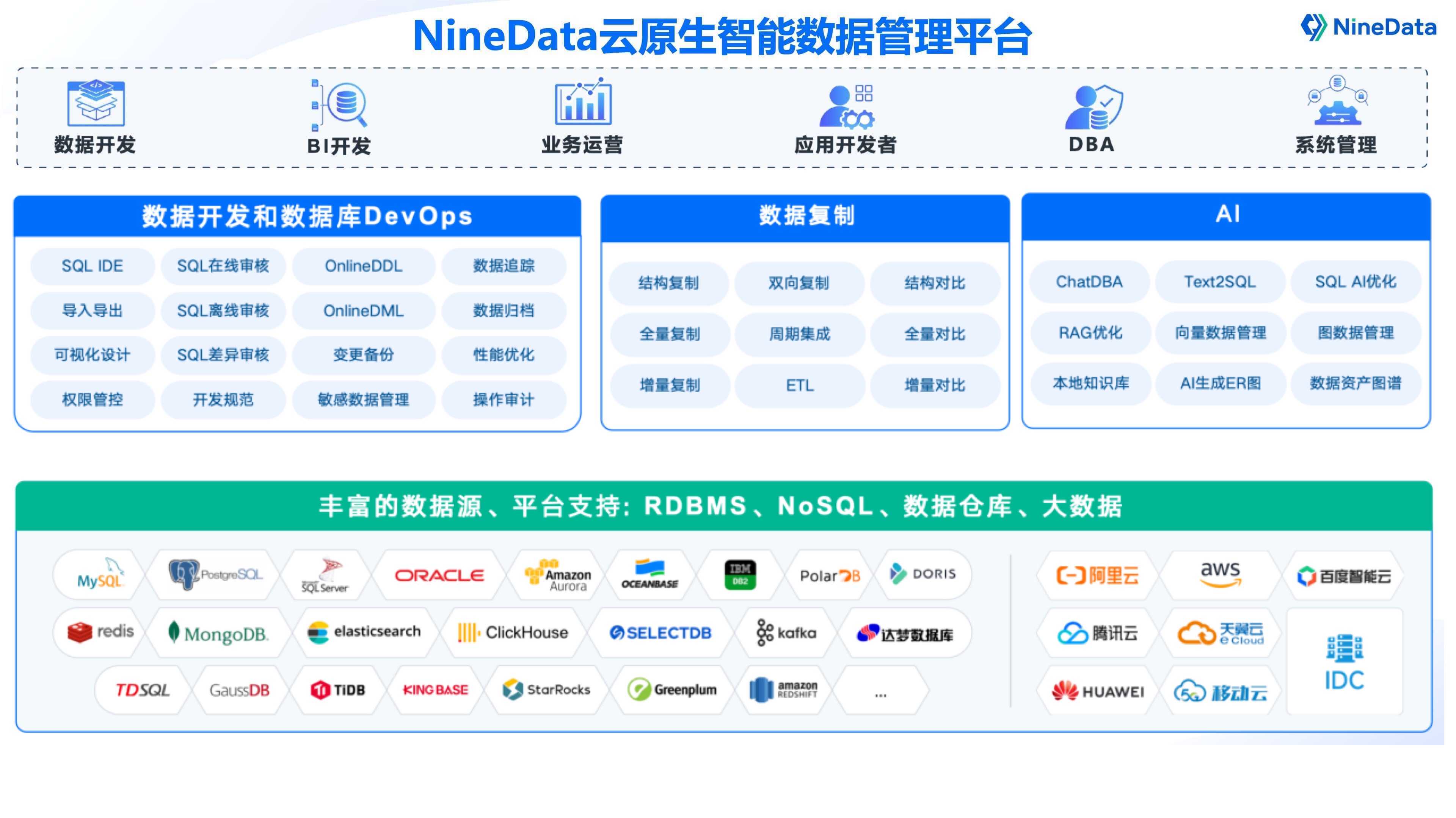 架构图.jpeg