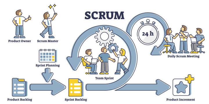 scrum.jpg