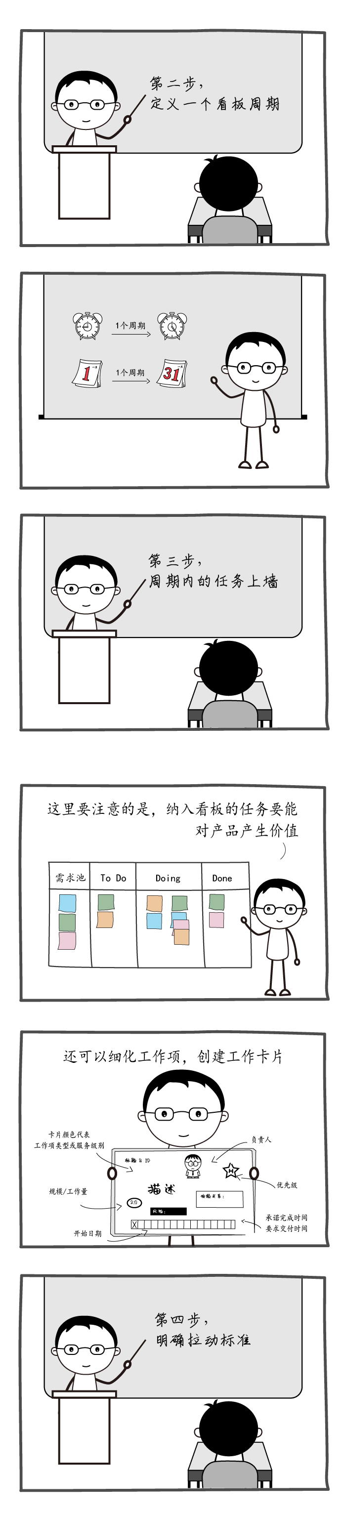 同事有话说系列之这个看板怎么做3.png