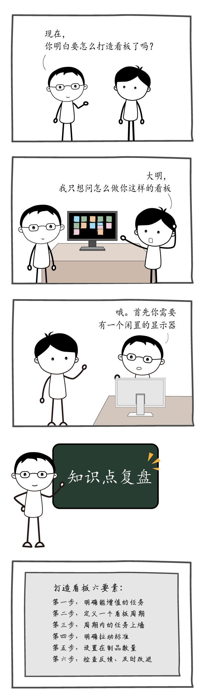 同事有话说系列之这个看板怎么做5.png