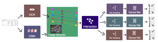 1591878491256062278.png image.png