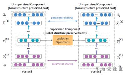 1589506084655097625.png image.png