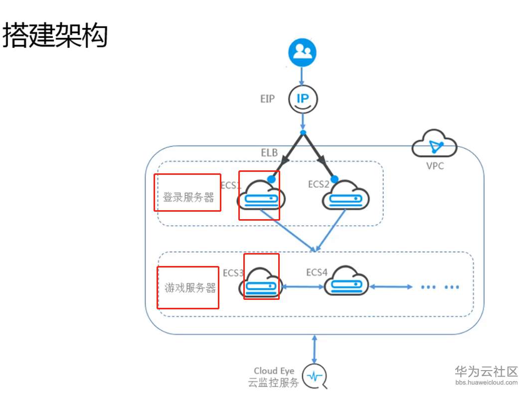 1572917802896242.png image.png