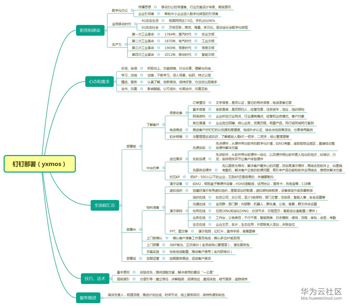 1586418037281903.png image.png