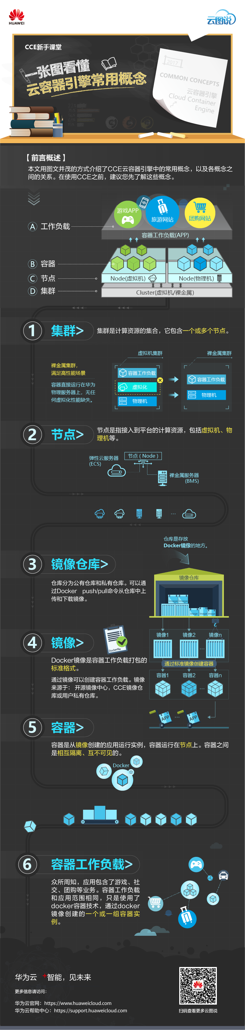 20210901-162524(WeLinkPC).png