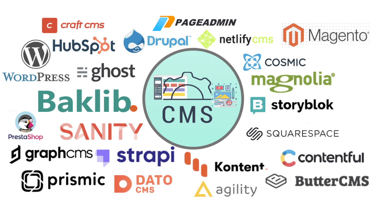 cms.png
