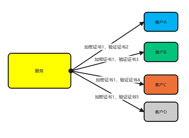 cert-manager2.png