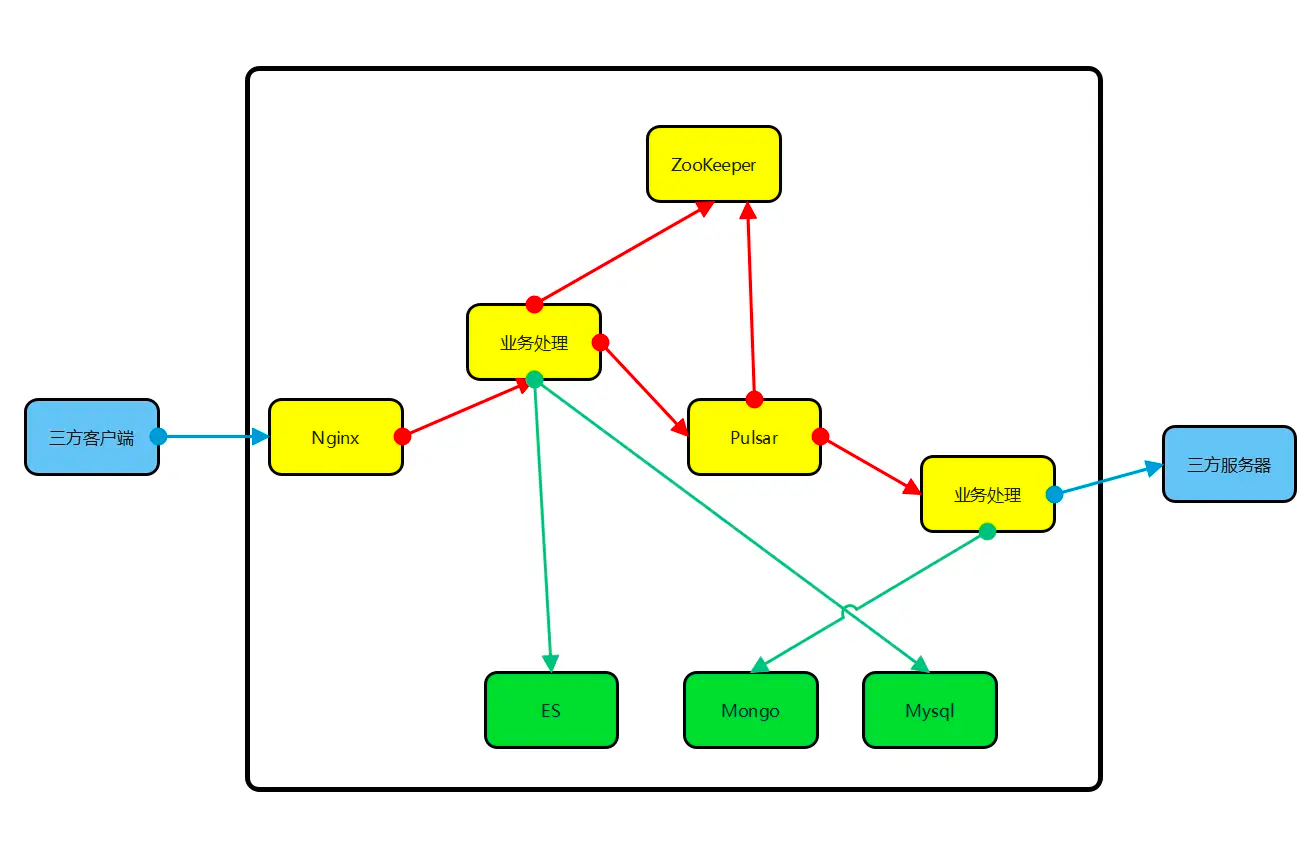 cert-manager1.png