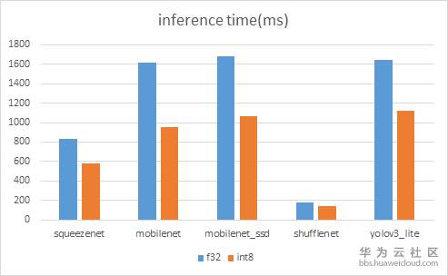 1575120897327418.png image.png