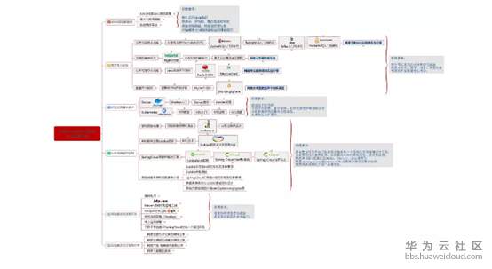 1570864698518124.png image.png