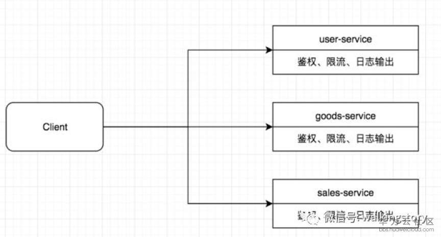 1567238287752028.png 1.png