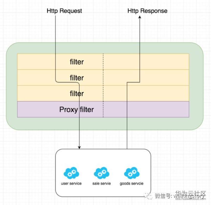 1567238305474006.png 3.png