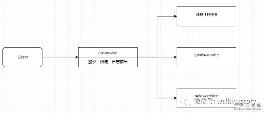 1567238294369740.png 2.png