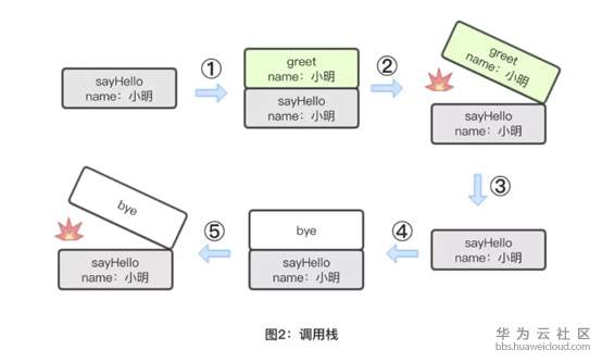 1568961164390255.png image.png