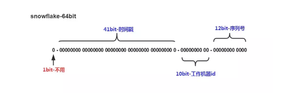 1571131437300612.png image.png