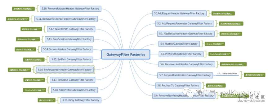 1567238317521501.png 4.png