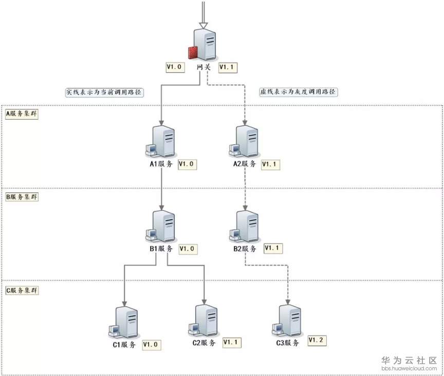 1567650309239119.png 5.png