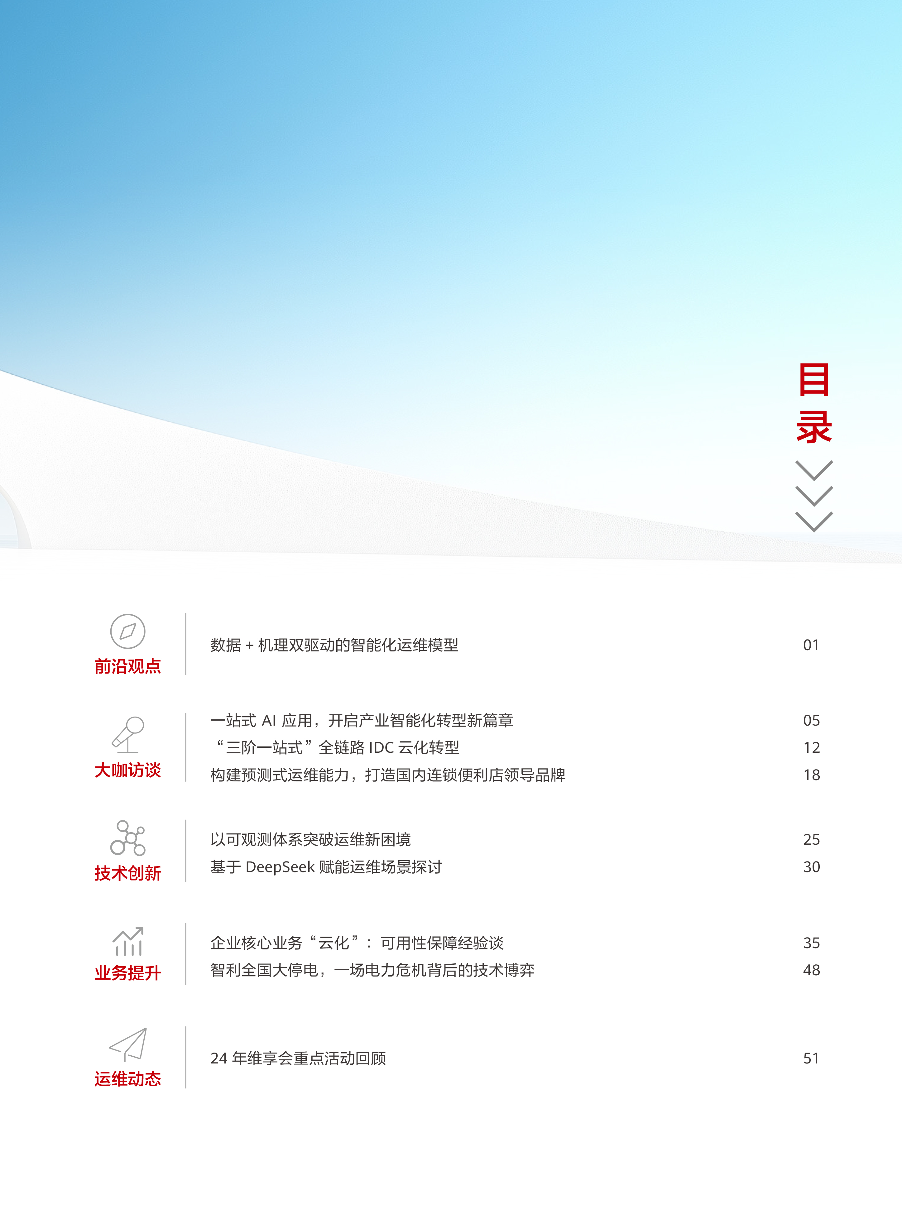 华为云SRE确定性运维专刊 第6期 0328 目录 -2.jpg