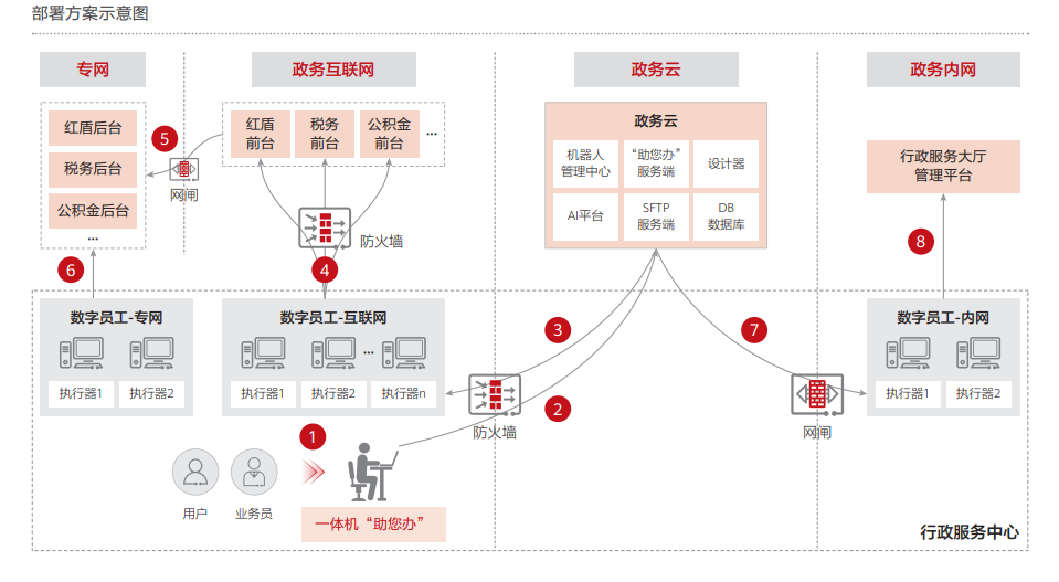 图片7.png