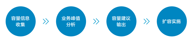 3.PNG