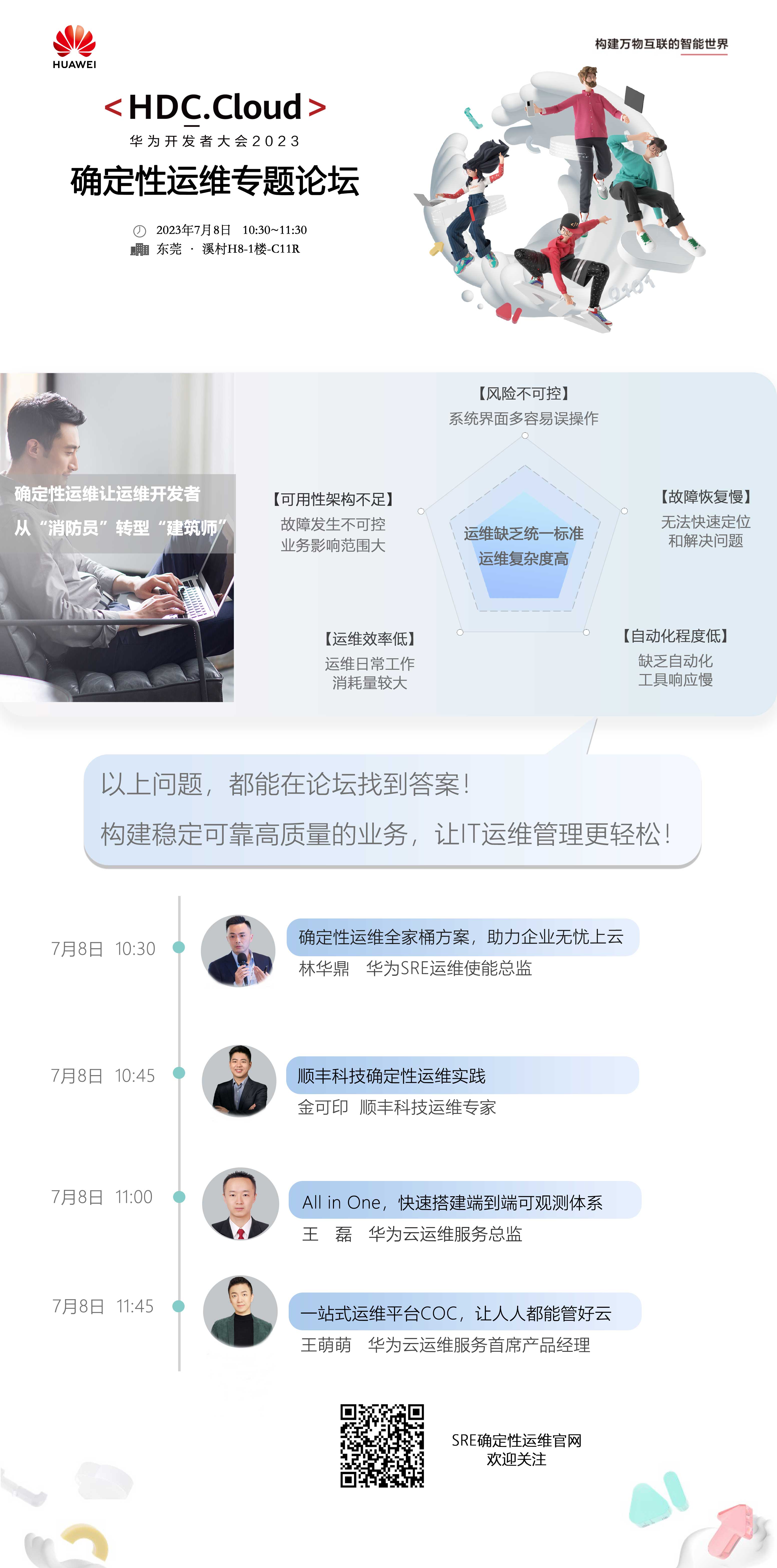 HDC-分论坛用户宣传-v3 拷贝.jpg
