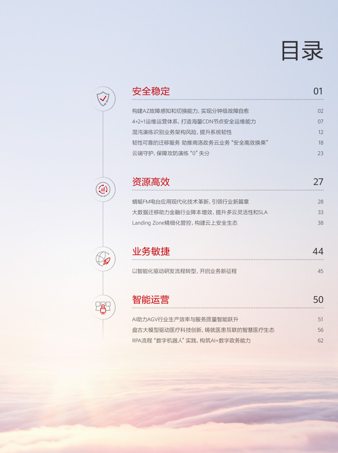 案例集目录.jpg