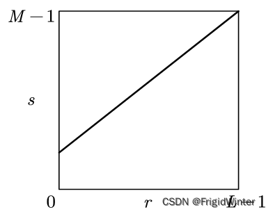 5305a9cb1b38458caed2990ee3f1651d.png
