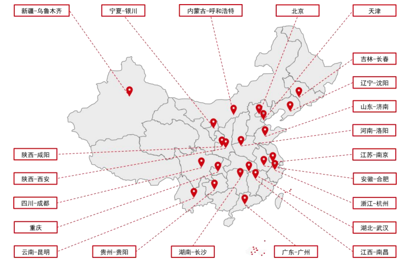 QQ截图20220831121356.png