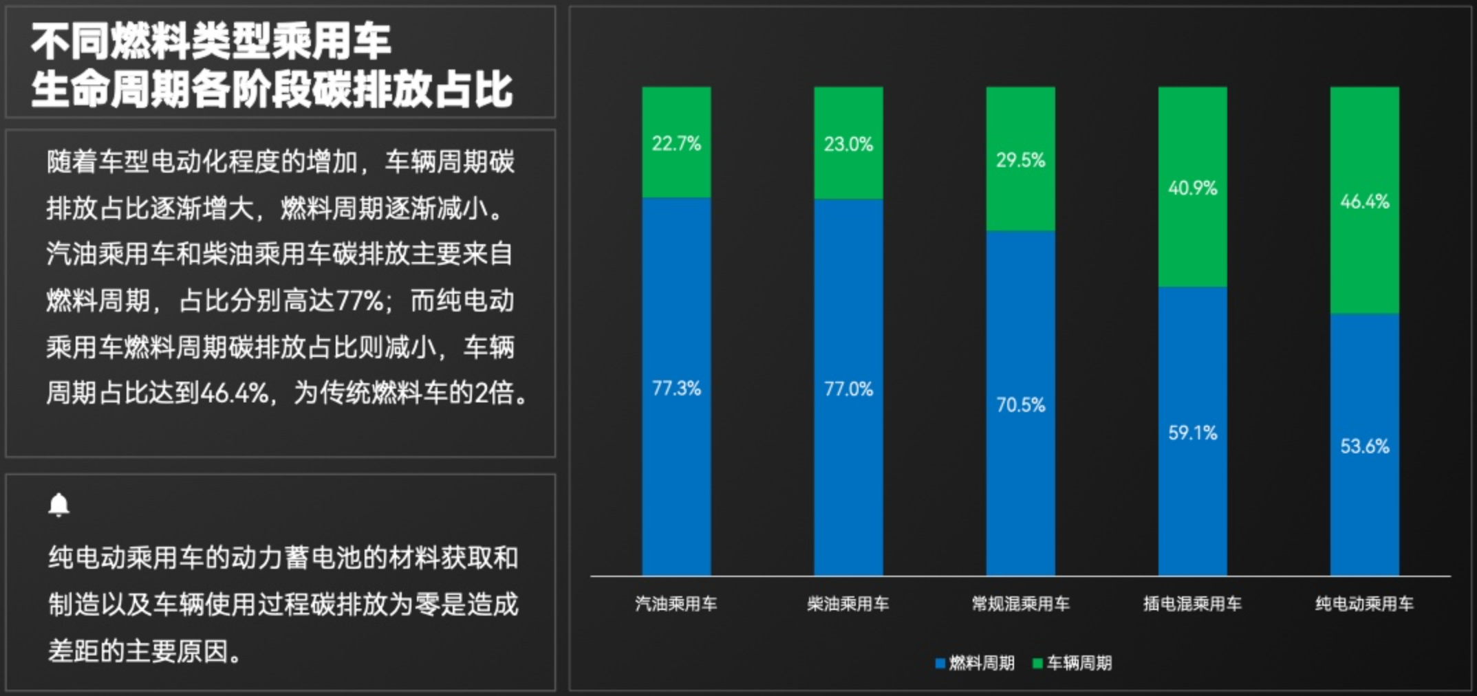 排放图2.png