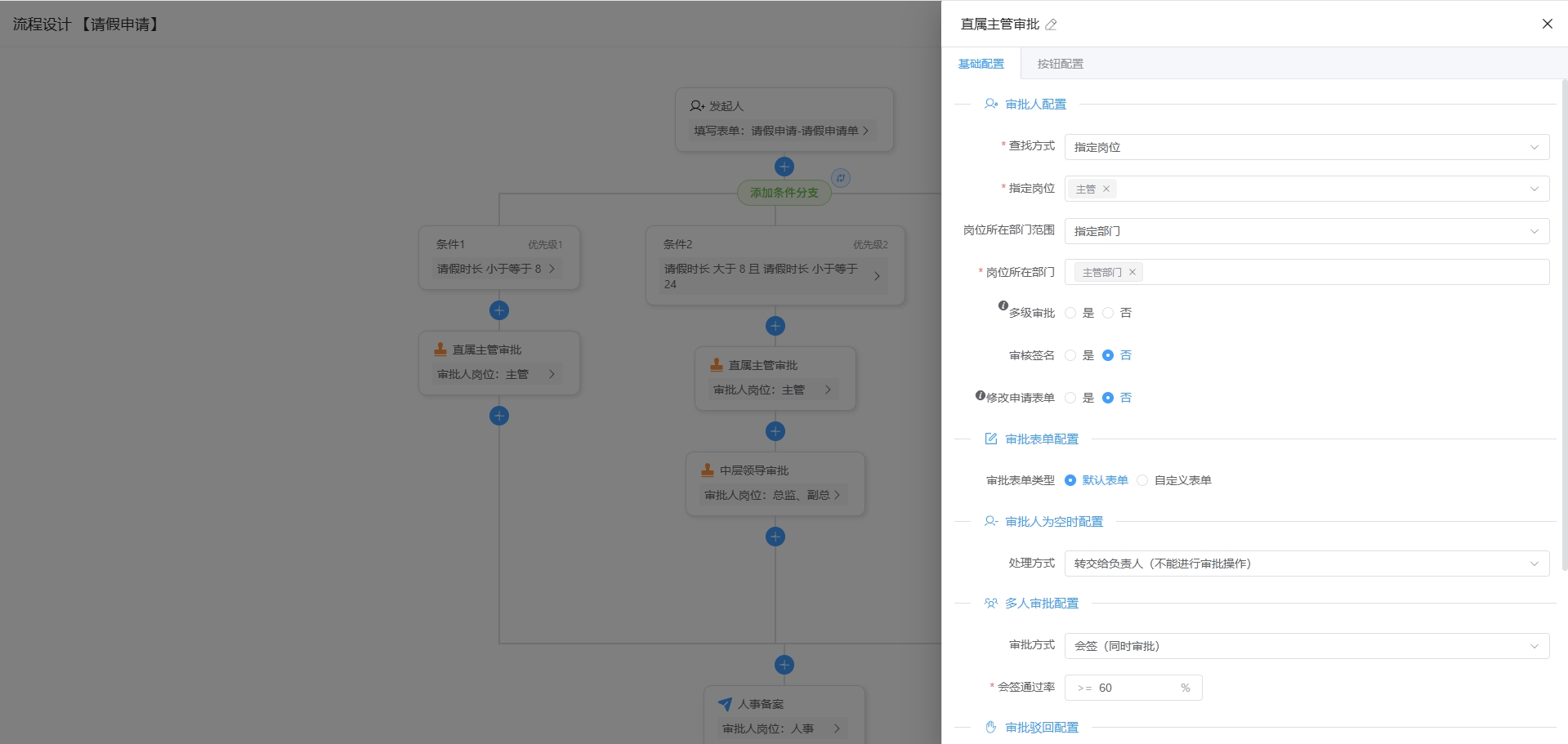 工作流6 流程设计（主管审批）.png