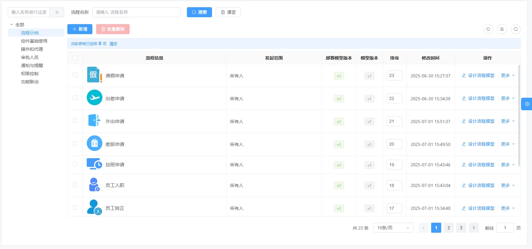 工作流4 流程示例.png