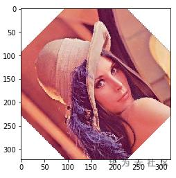 pil-rotate-2.png