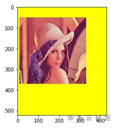 pil-ImageOps-expand-2.png