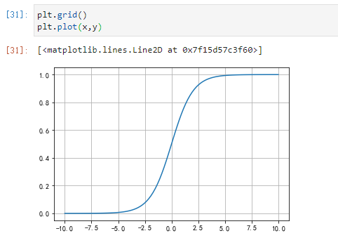scipy-expit-plt-1.png